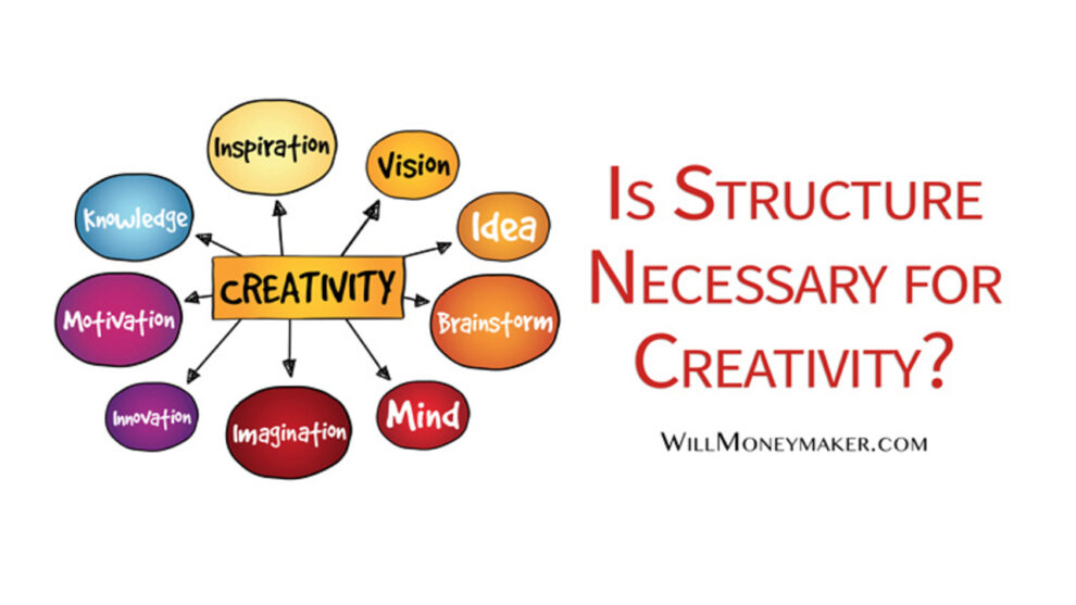 Is Structure Necessary for Creativity?