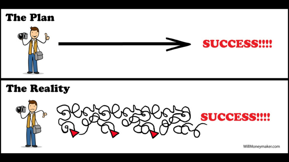 Determination is the Key to Photography