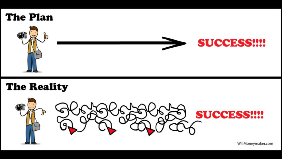 Determination is the Key to Photography