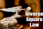 Zooming In on the Inverse Square Law