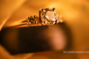 Why Wedding Photography Costs So Much